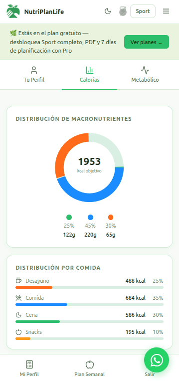 Distribución de calorías y macronutrientes de NutriPlanLife en modo Natural.