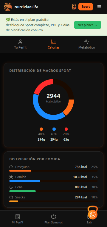 Distribución de macronutrientes deportivos de NutriPlanLife Sport.