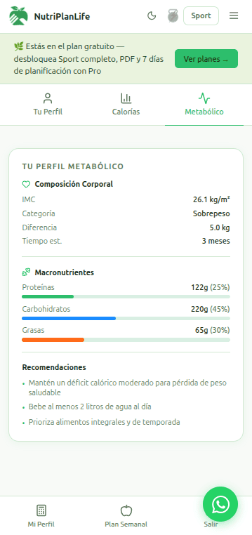 Perfil metabólico de NutriPlanLife con composición corporal y recomendaciones.