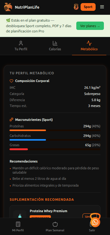 Perfil metabólico Sport con macronutrientes adaptados y suplementación recomendada.